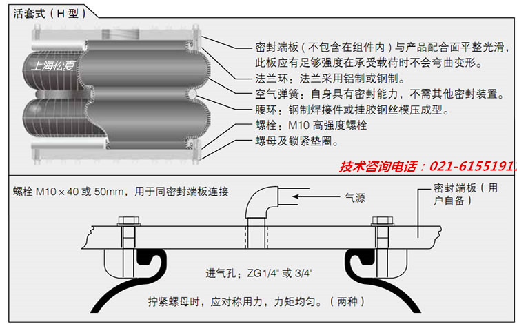 據(jù)載荷作用變形方式空氣彈簧的分類